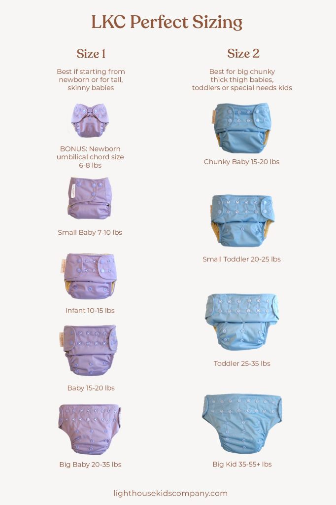 Best Way to Use Cloth Diapers