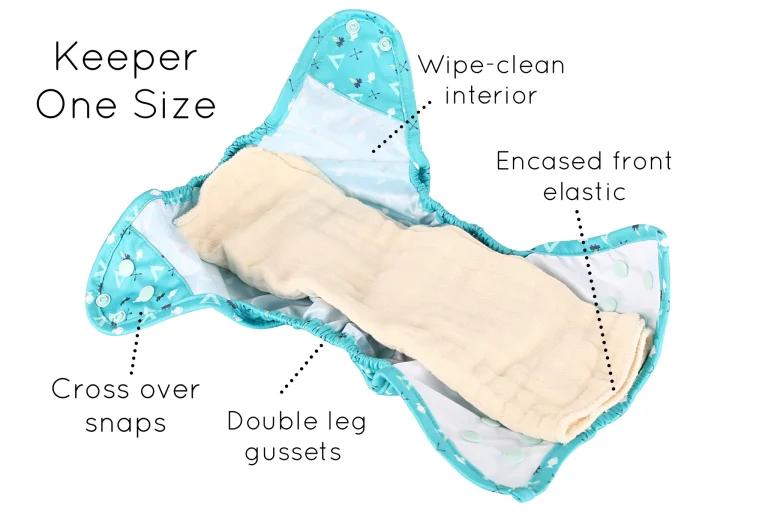 How Does Cloth Diaper Work