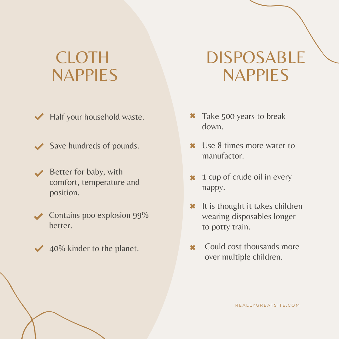 Pros And Cons of Cloth Diapers