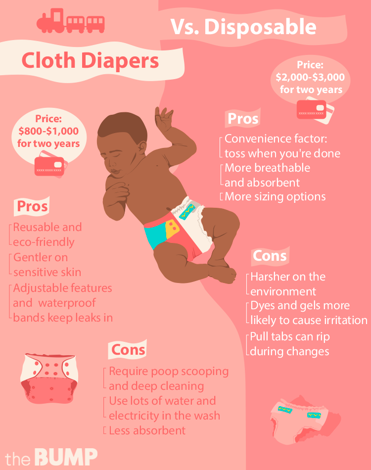 What are the Benefits of Cloth Diapers